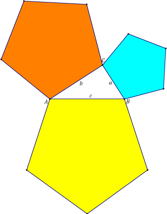 FuenfeckPythagoras01.png