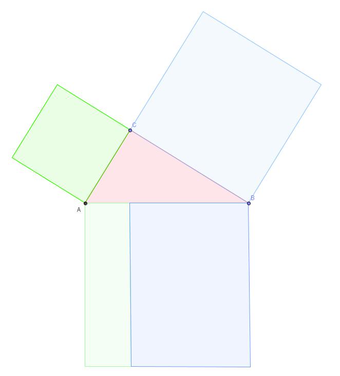 Pythagoras.jpg