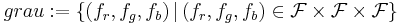  grau := \left\{ \left( f_r, f_g, f_b \right)|\left( f_r, f_g, f_b \right)\in  \mathcal{F} \times \mathcal{F} \times \mathcal{F}\right\}