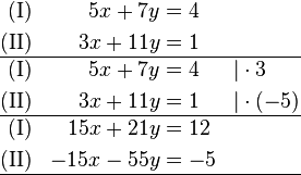 \begin{align}
\text{(I)} && 5x + 7y &= 4 && \\
\text{(II)} && 3x + 11y &= 1 && \\
\hline
\text{(I)} && 5x + 7y &= 4 && \vert  \cdot 3\\
\text{(II)} && 3x + 11y &= 1 && \vert  \cdot (-5)\\
\hline
\text{(I)} && 15x + 21y &= 12 && \\
\text{(II)} && -15x - 55y &= -5 && \\
\hline
\end{align}