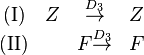 
\begin{matrix}
\text{(I)} & Z &\overset{D_3}{\rightarrow} &Z \\ 
\text{(II)} & &F \overset{D_3}{\rightarrow} &F
\end{matrix}
